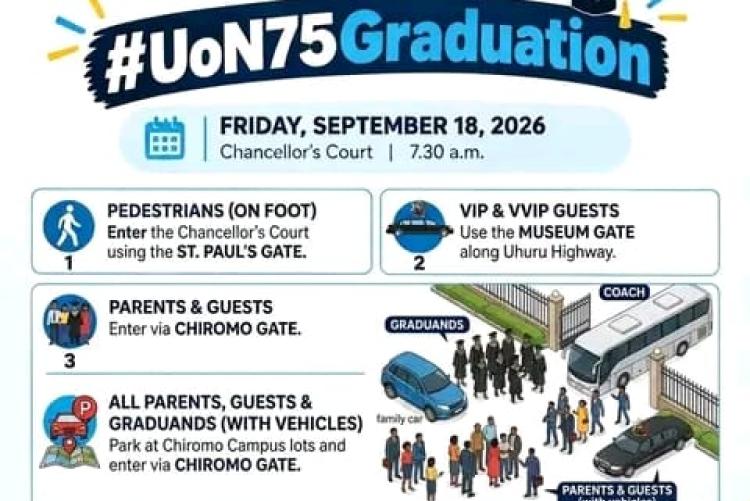 75th Graduation Ceremony